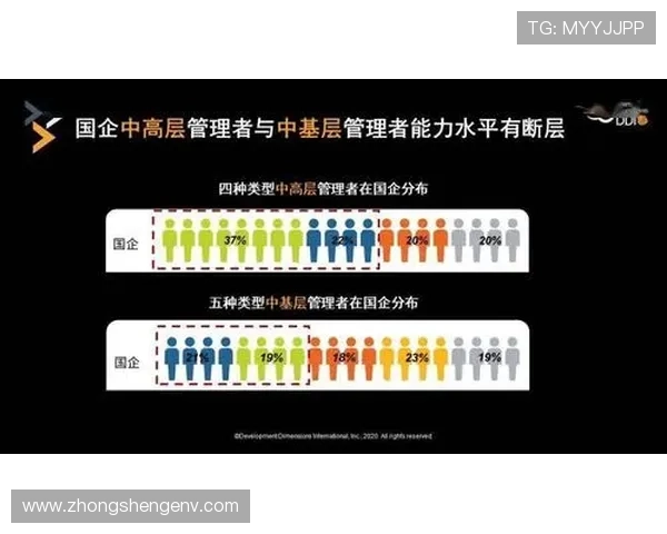 杭州网球队意识表现分析:数据揭示团队协作与个人能力的关系 杭州网球队意识表现分析:数据揭示团队协作与个人能力的关系