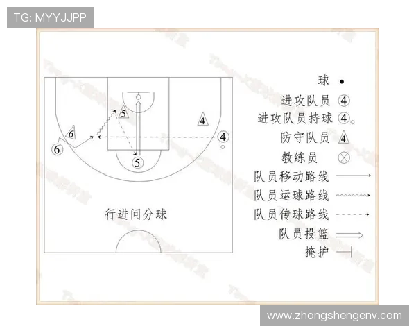 武汉篮球队意识对比深度解析与战术发展探讨 武汉篮球队意识对比深度解析与战术发展探讨