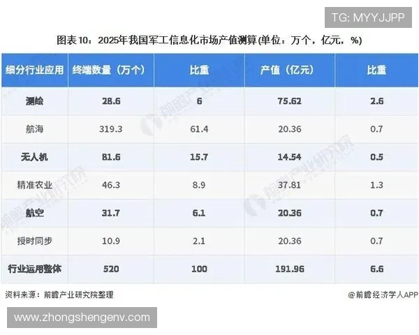 上海足球队选拔赛技术分析与表现评估全面解读 上海足球队选拔赛技术分析与表现评估全面解读