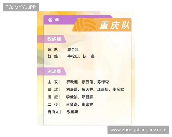 杭州排球队在全国排球个人能力排行榜中荣登第十名引发热议